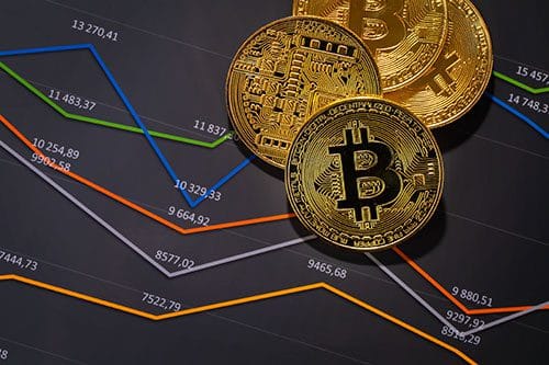 Passive income